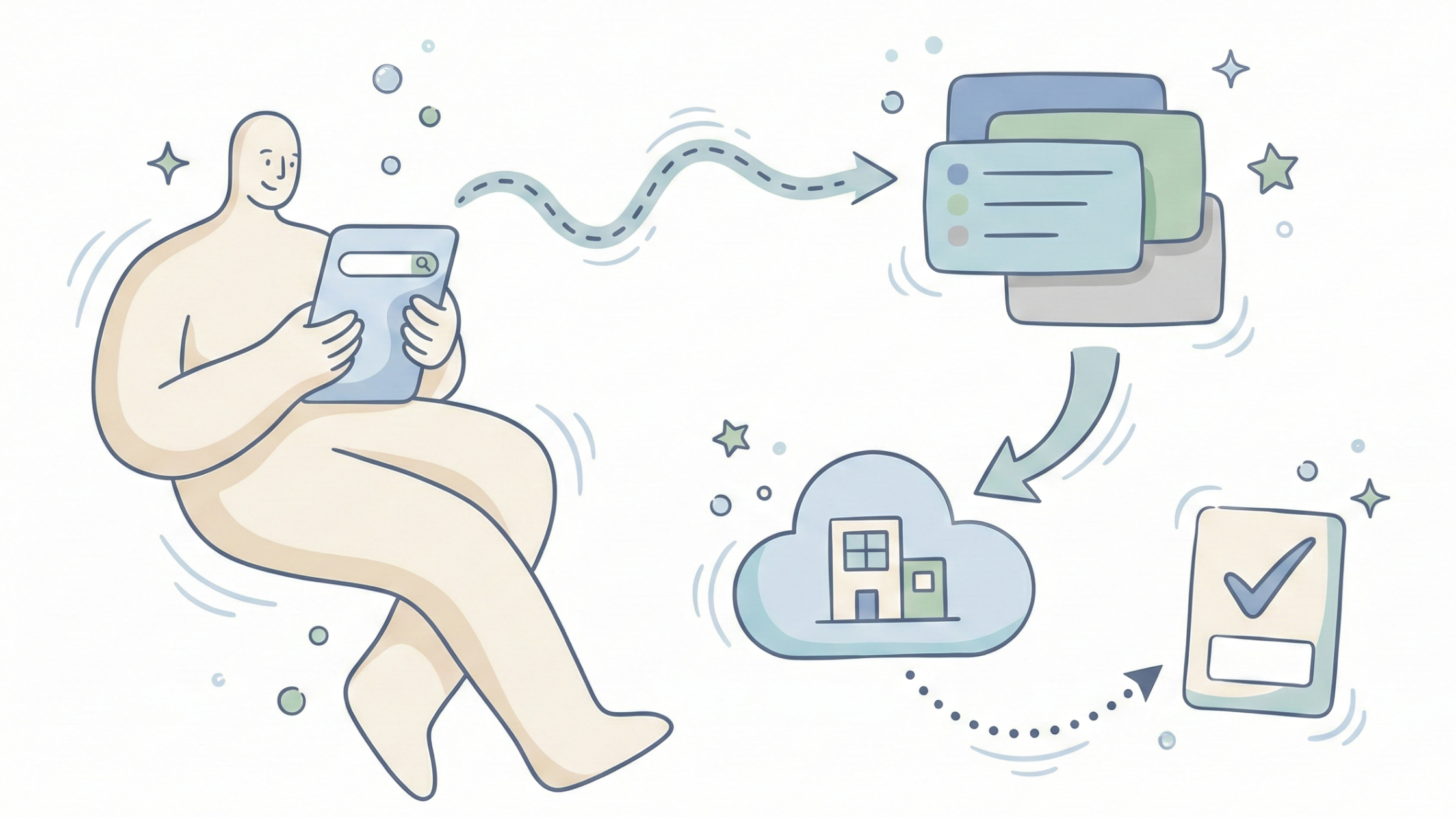 スタンバイの基本的な仕組みを整理する