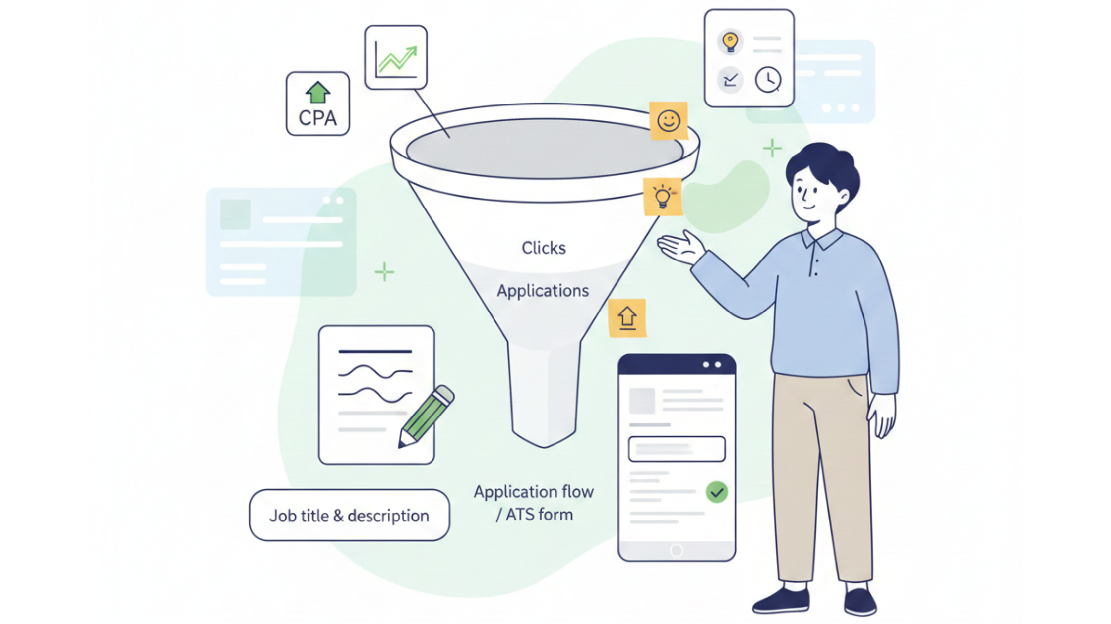 求人ボックスで採用を成功させるコツ