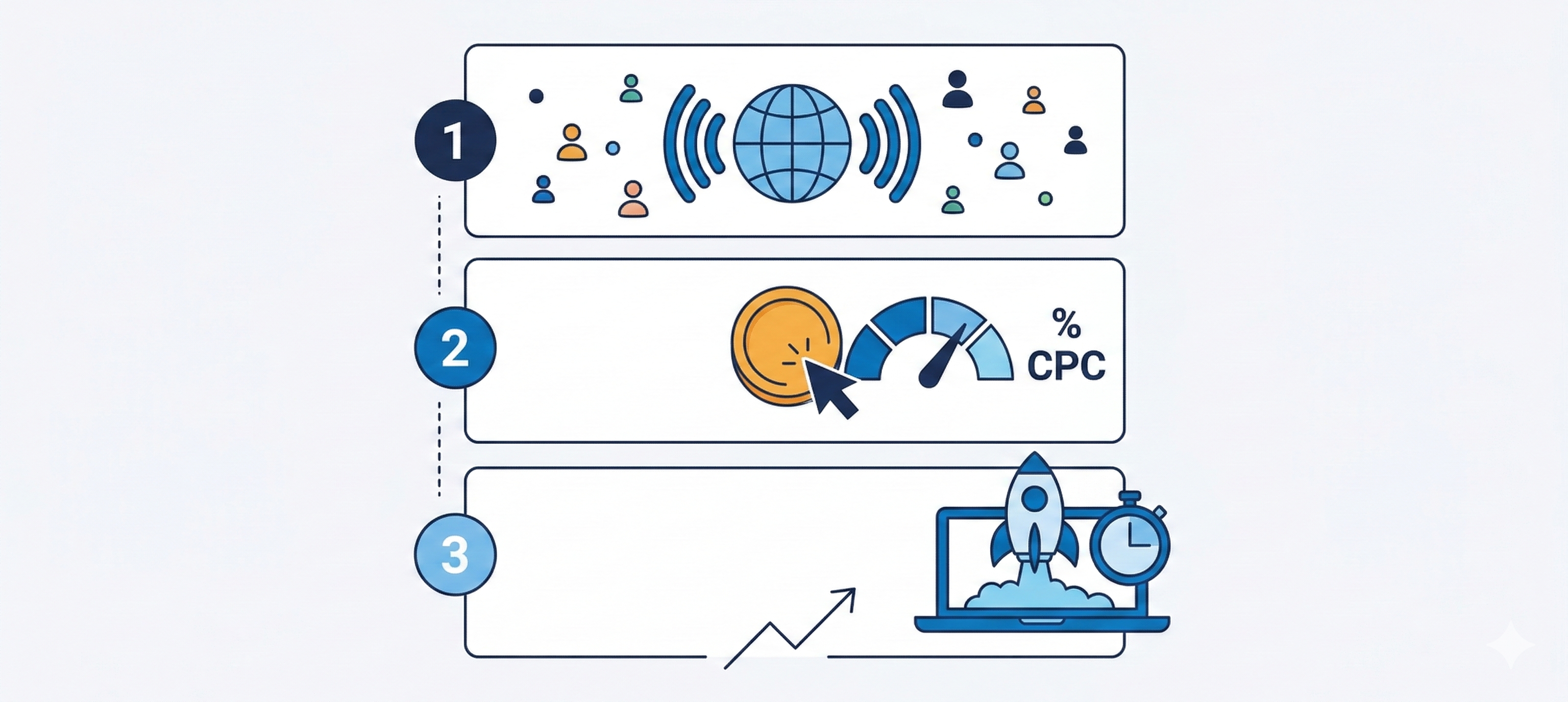 求人検索エンジンが大量採用に適している3つの理由を示すインフォグラフィック