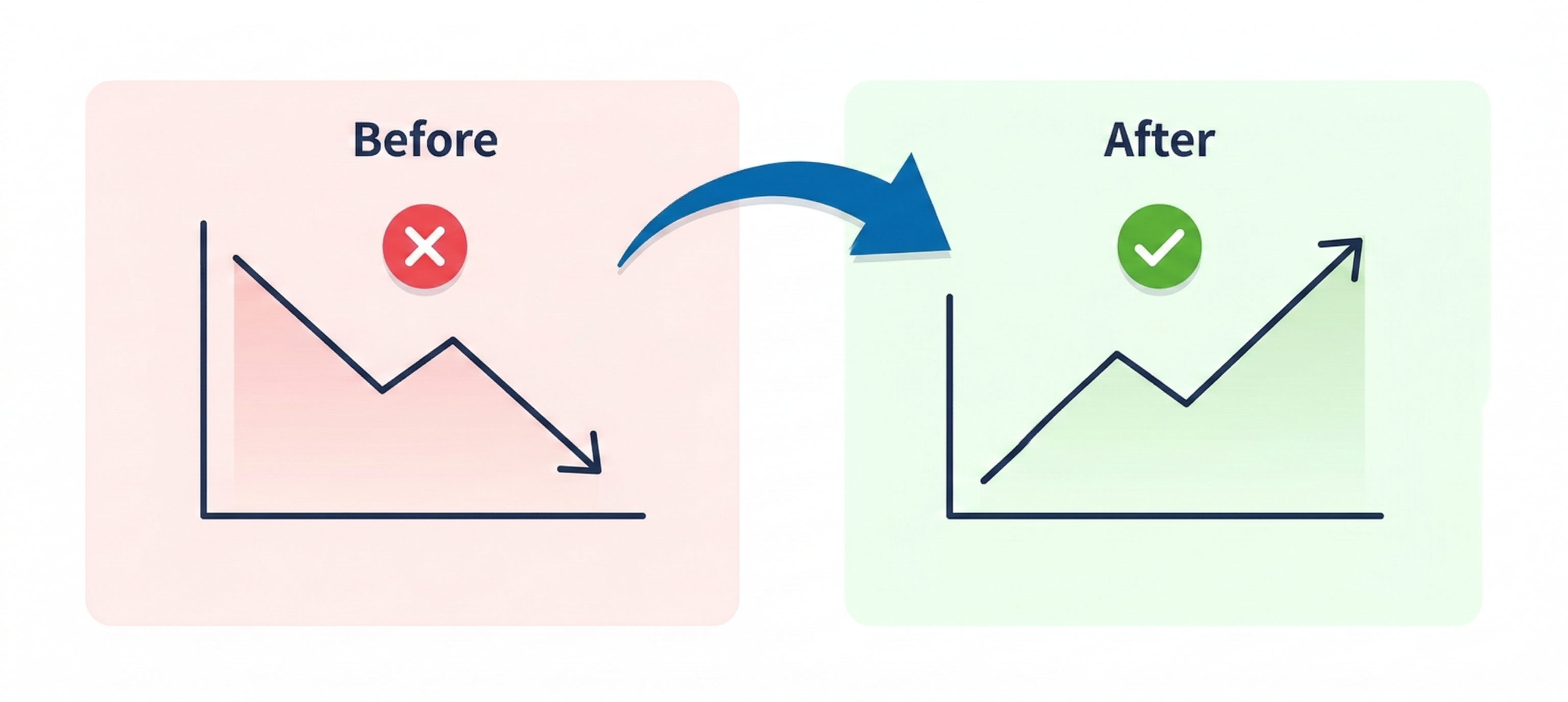 地方採用の失敗パターンと改善フローの対比図