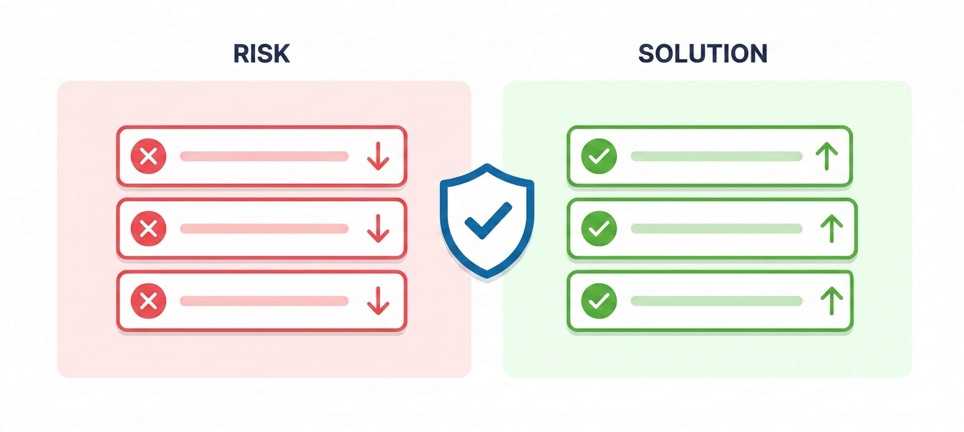 採用DX導入の失敗パターンと回避策の対比図